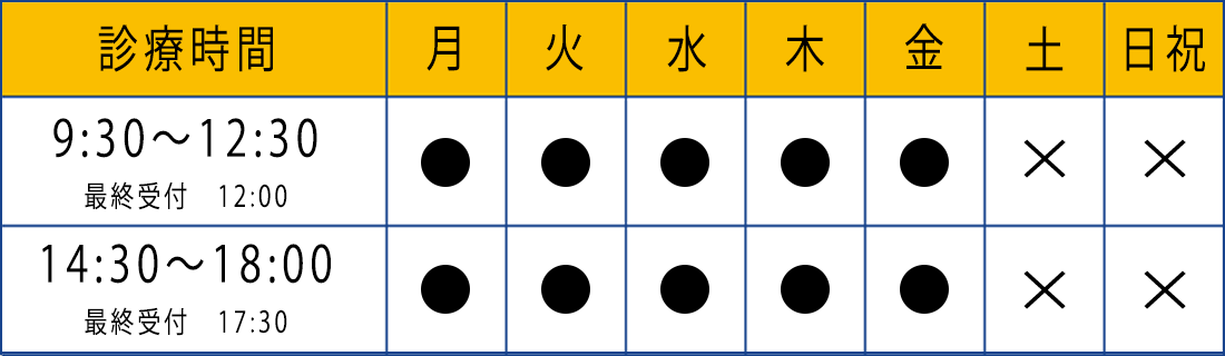 診療時間