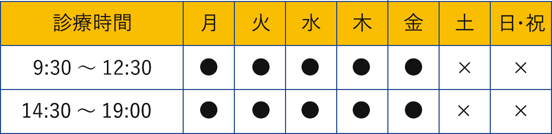 診療時間